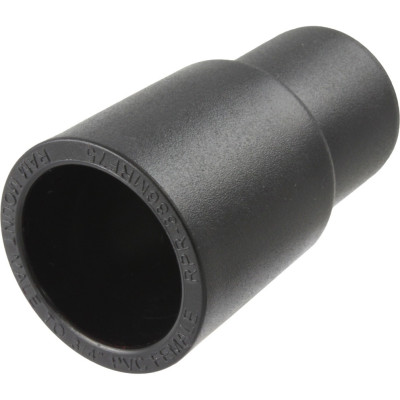 RAM Mount Products