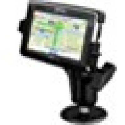 RAM Mount Products