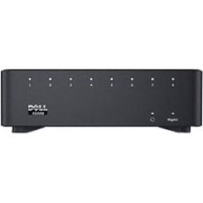 Dell Network Switch