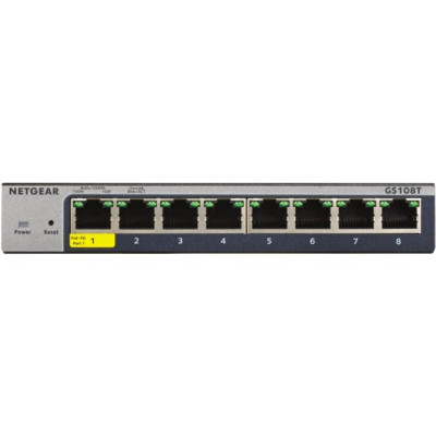 NETGEAR Data Networking