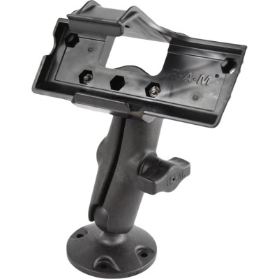 RAM Mount Products