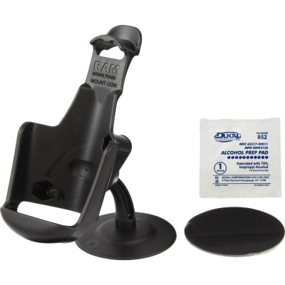 RAM Mount Products