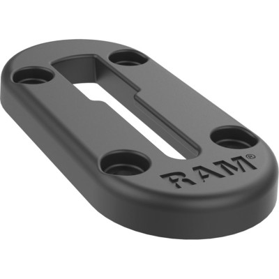 RAM Mount Spare Parts