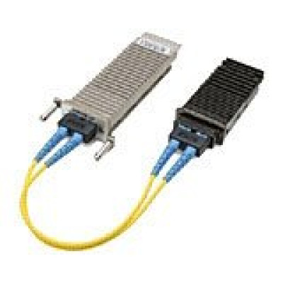 Cisco Products