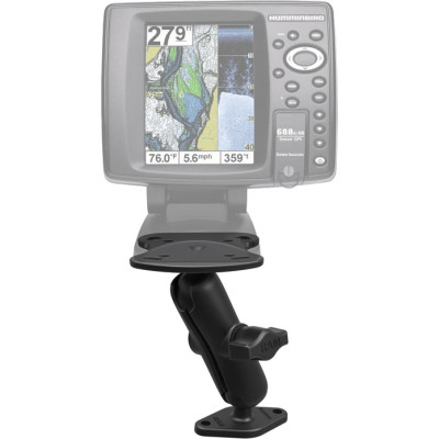 RAM Mount Products