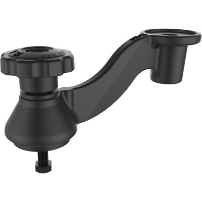 RAM Mount Products