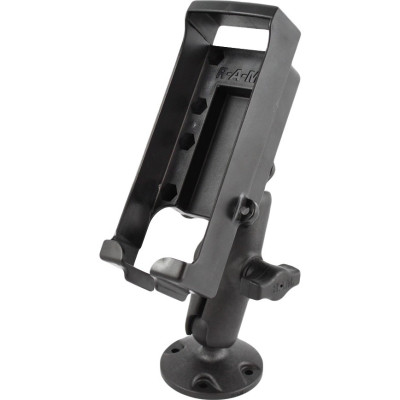 RAM Mount Products