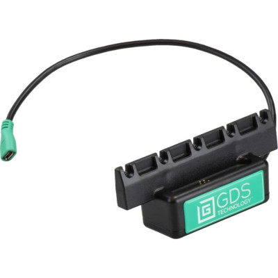 RAM Mount Products