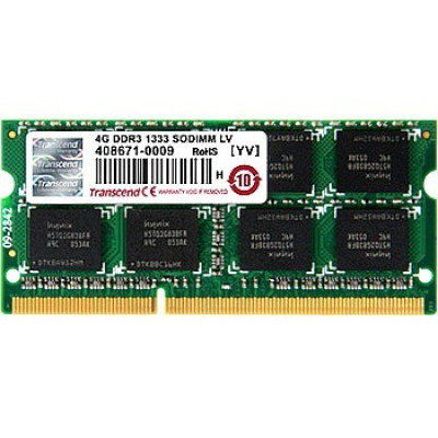 Transcend Products