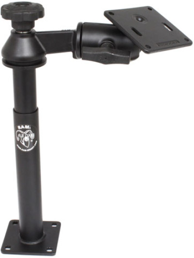 RAM Mount Products