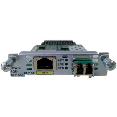 Cisco Products