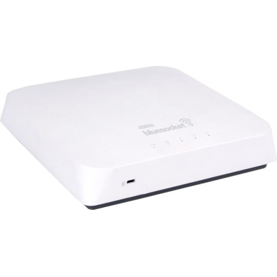 Adtran Products