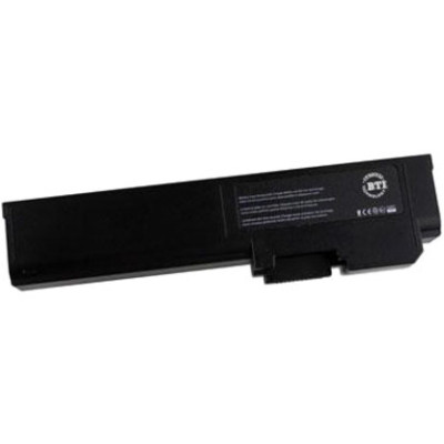 BTI Products