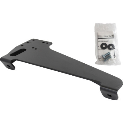 RAM Mount Products