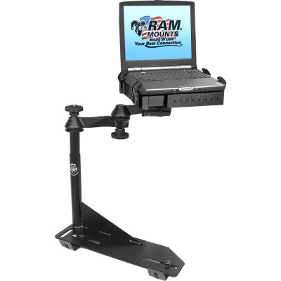 RAM Mount Products