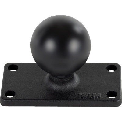 RAM Mount Products