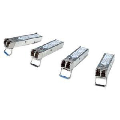 Cisco Products