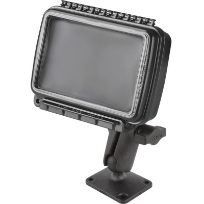RAM Mount Products