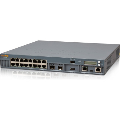HPE Aruba Data Networking