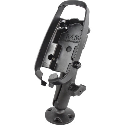 RAM Mount Products
