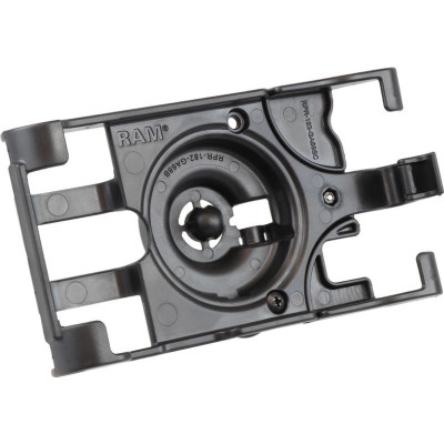 RAM Mount Products