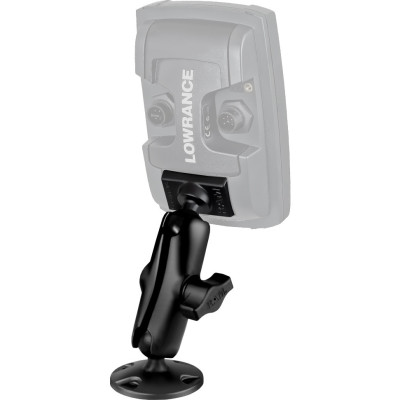 RAM Mount Products