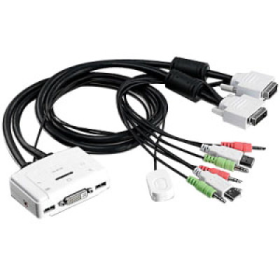 BCI Telecommunication Equipment