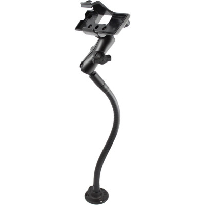 RAM Mount Products