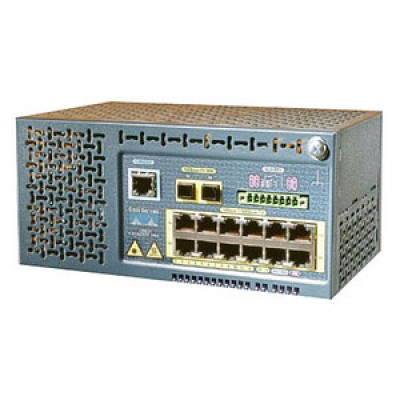 Cisco Products
