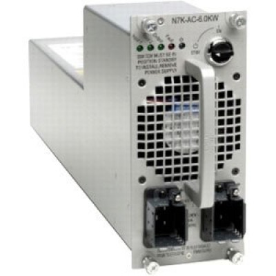 Cisco Products
