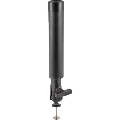 RAM Mount Products