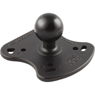 RAM Mount Products