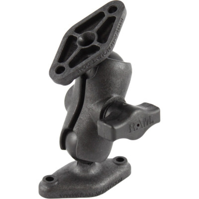 RAM Mount Products