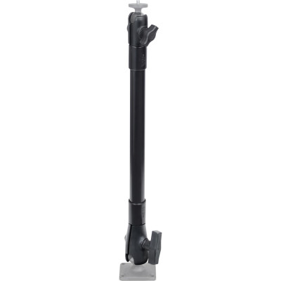 RAM Mount Products