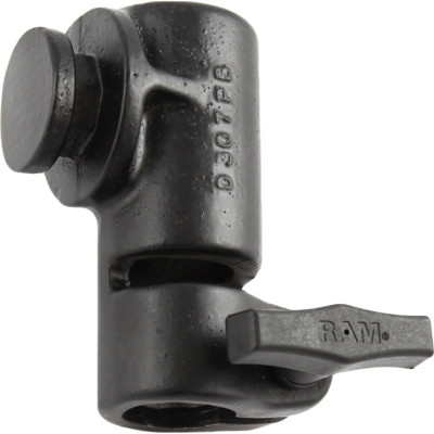 RAM Mount Products