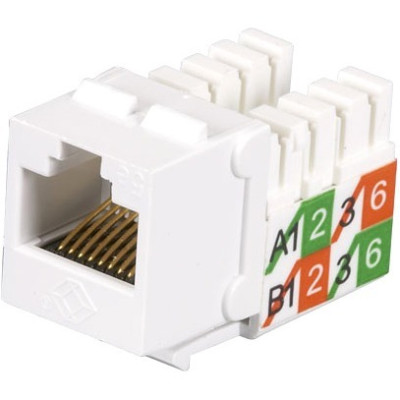 Black Box Products