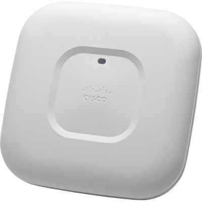 Cisco Products