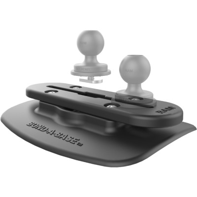 RAM Mount Products