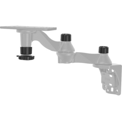 RAM Mount Products