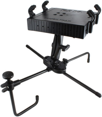 RAM Mount Products