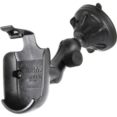 RAM Mount Products