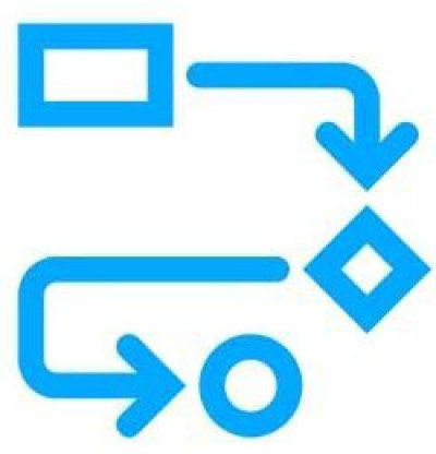 Zebra Workflow and Design Consulting Software