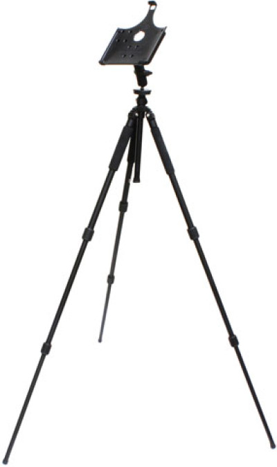 RAM Mount Products