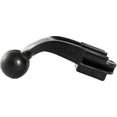 RAM Mount Products