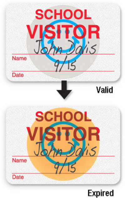 Brady Access Control Cards