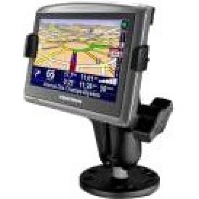 RAM Mount Products