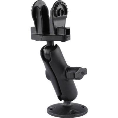 RAM Mount Products