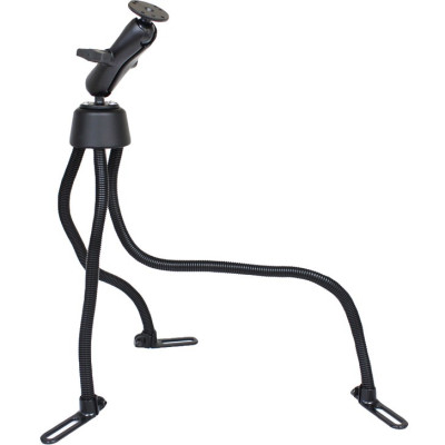 RAM Mount Products