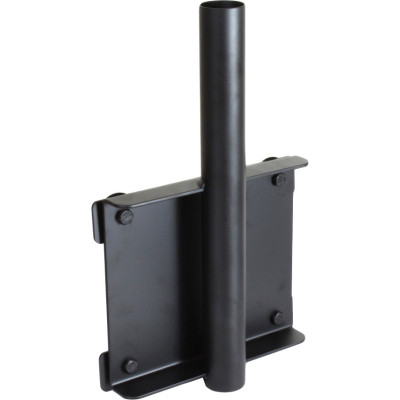 RAM Mount Products