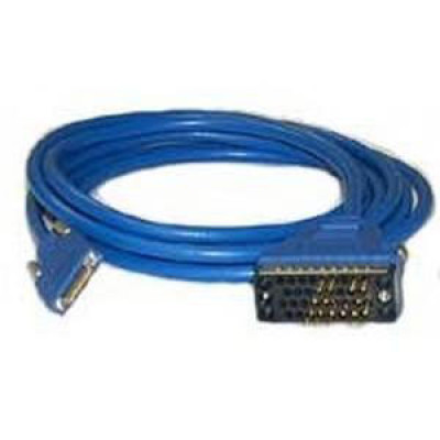 Cisco Products